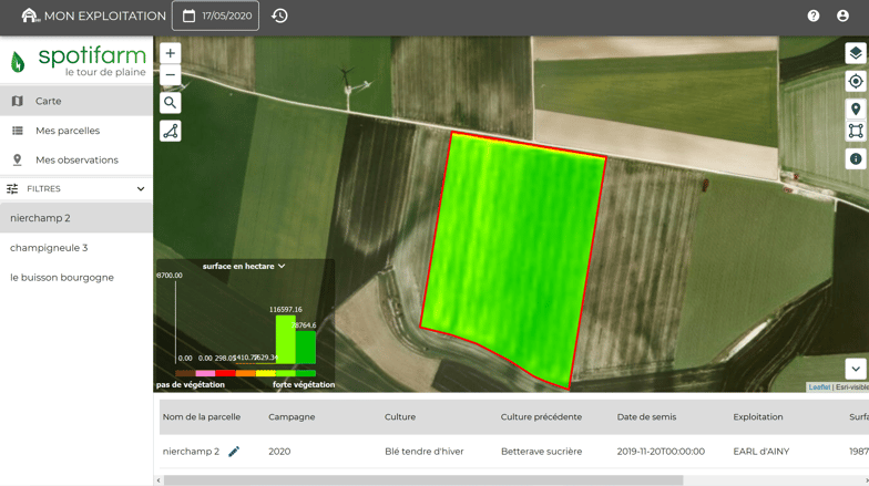 images satellites Sentinel 2 pour les agriculteurs